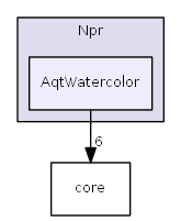 AqtWatercolor