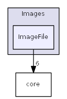 ImageFile