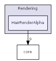 HairRenderAlpha