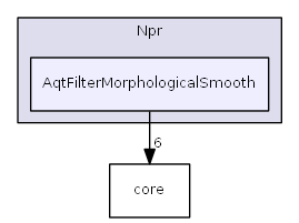 AqtFilterMorphologicalSmooth