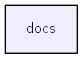 docs