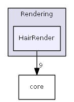 HairRender