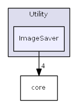 ImageSaver