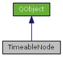 dot_inline_dotgraph_1.png