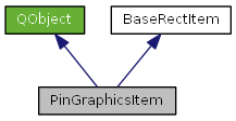 dot_inline_dotgraph_10.png