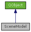 dot_inline_dotgraph_11.png