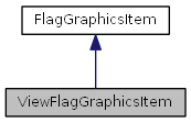 dot_inline_dotgraph_12.png