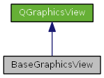 dot_inline_dotgraph_13.png