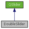 dot_inline_dotgraph_14.png