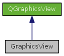 dot_inline_dotgraph_15.png