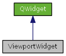 dot_inline_dotgraph_18.png