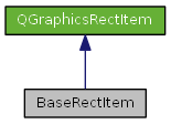 dot_inline_dotgraph_2.png
