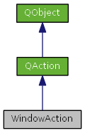 dot_inline_dotgraph_20.png