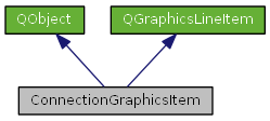 dot_inline_dotgraph_3.png