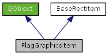 dot_inline_dotgraph_4.png