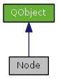 dot_inline_dotgraph_5.png
