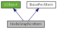 dot_inline_dotgraph_6.png