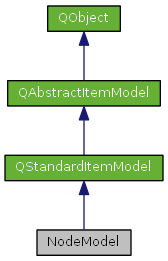 dot_inline_dotgraph_7.png
