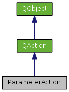 dot_inline_dotgraph_8.png