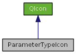 dot_inline_dotgraph_9.png