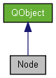 inline_dotgraph_7.dot