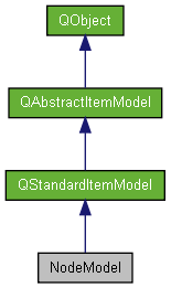 inline_dotgraph_9.dot